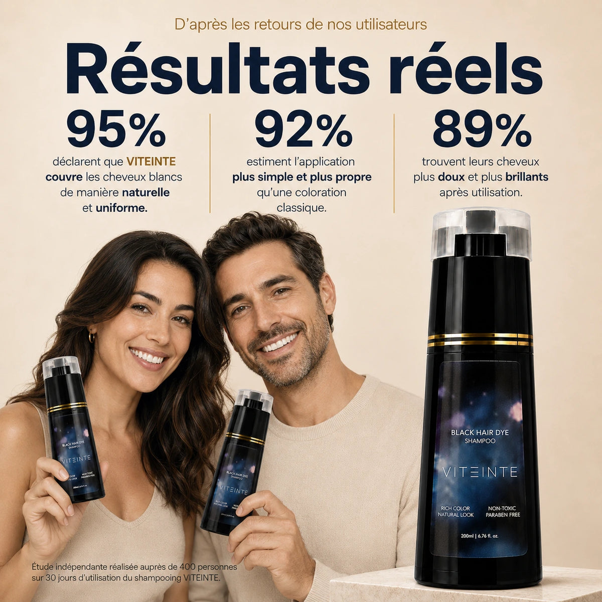 Shampoing Colorant Instantané